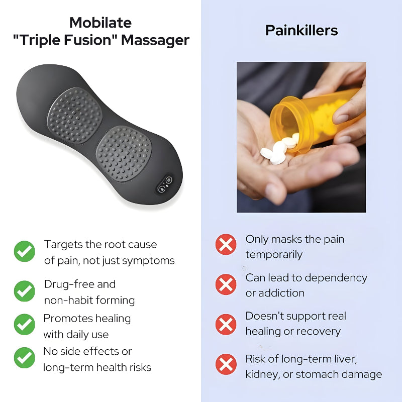 Mobilate Triple Fusion Back Massager
