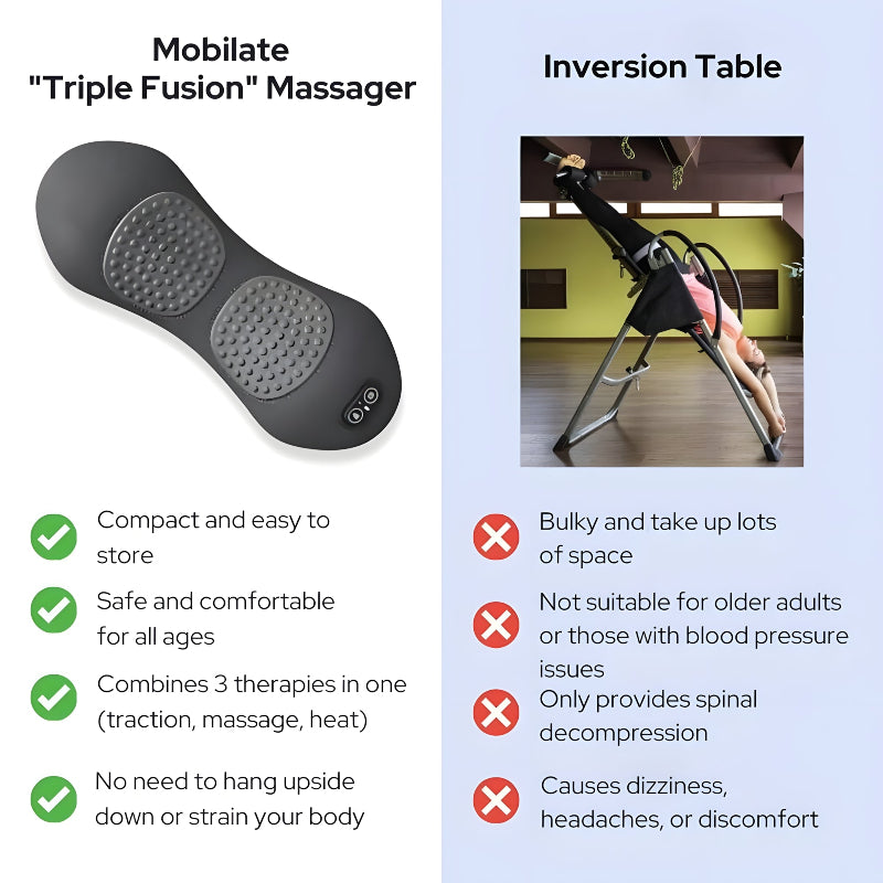 Mobilate Triple Fusion Back Massager
