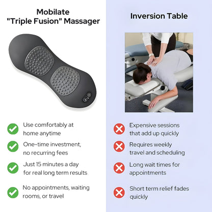 Mobilate Triple Fusion Back Massager